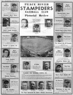 Peace River Baseball