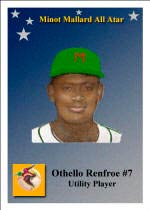 Othello Renfroe